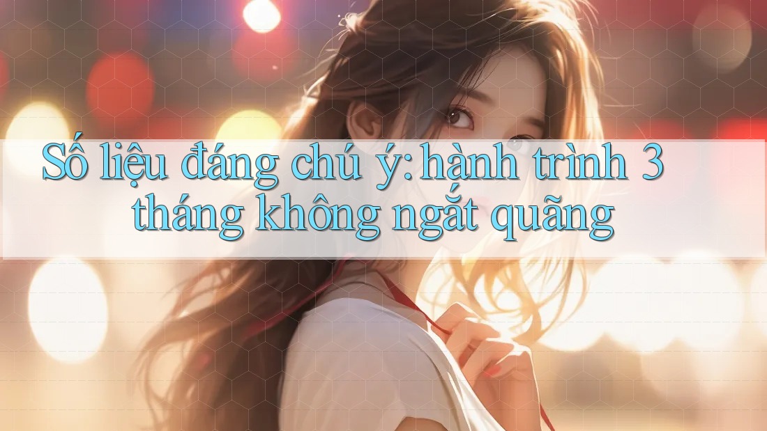 Số liệu đáng chú ý: hành trình 3 tháng không ngắt quãng Số liệu đáng chú ý: hành trình 3 tháng không ngắt quãng